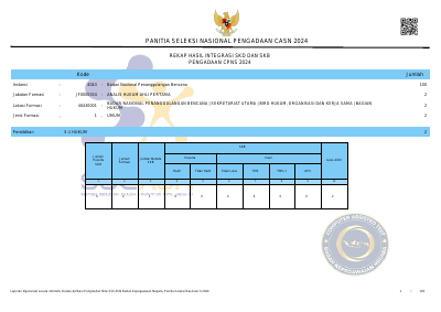 Lampiran_I_Rekap_Hasil_Integrasi_SKD_dan_SKB_Ringkasan_Pengadaan (1).pdf